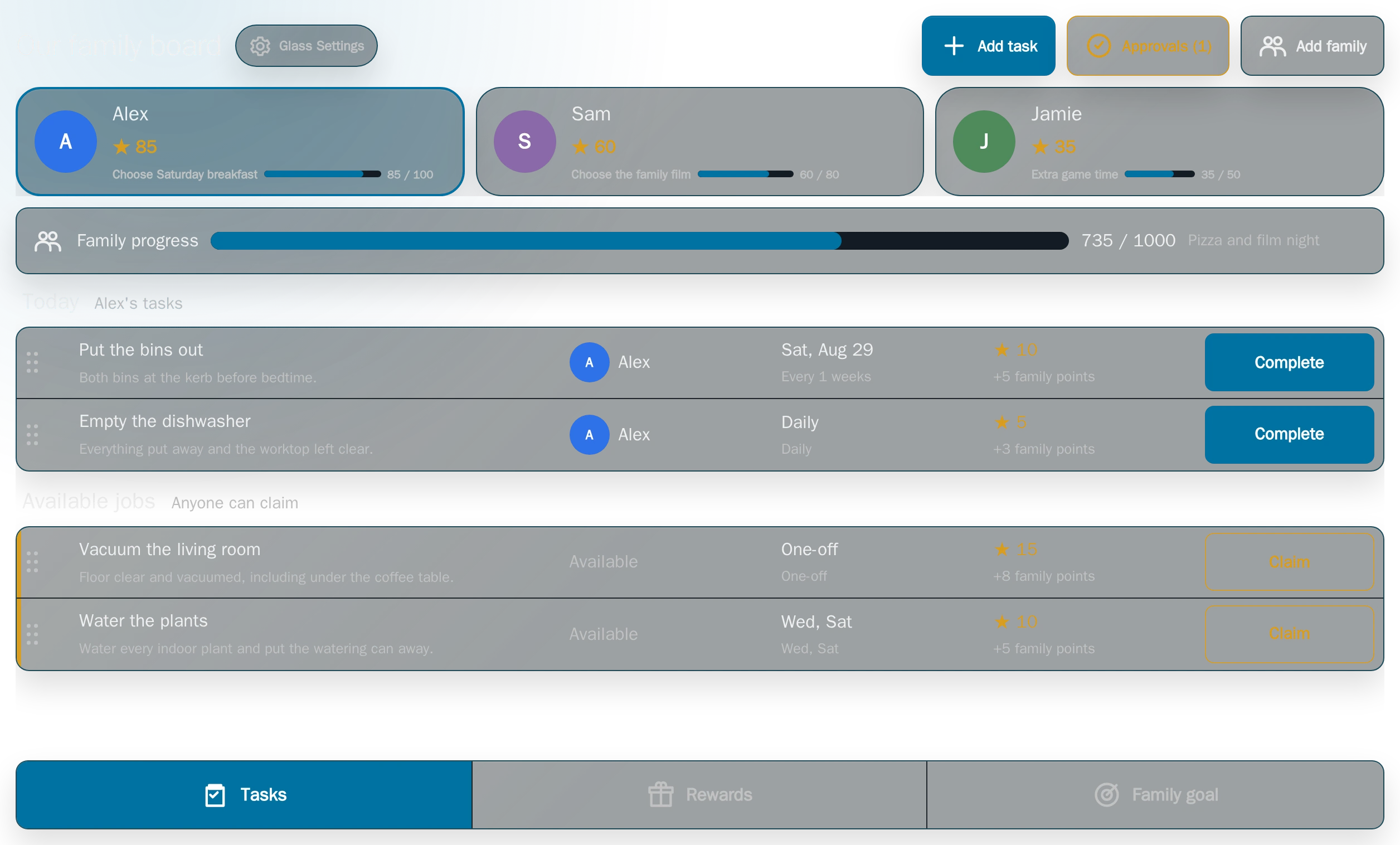 Family Tasks, Todos and Rewards Widget