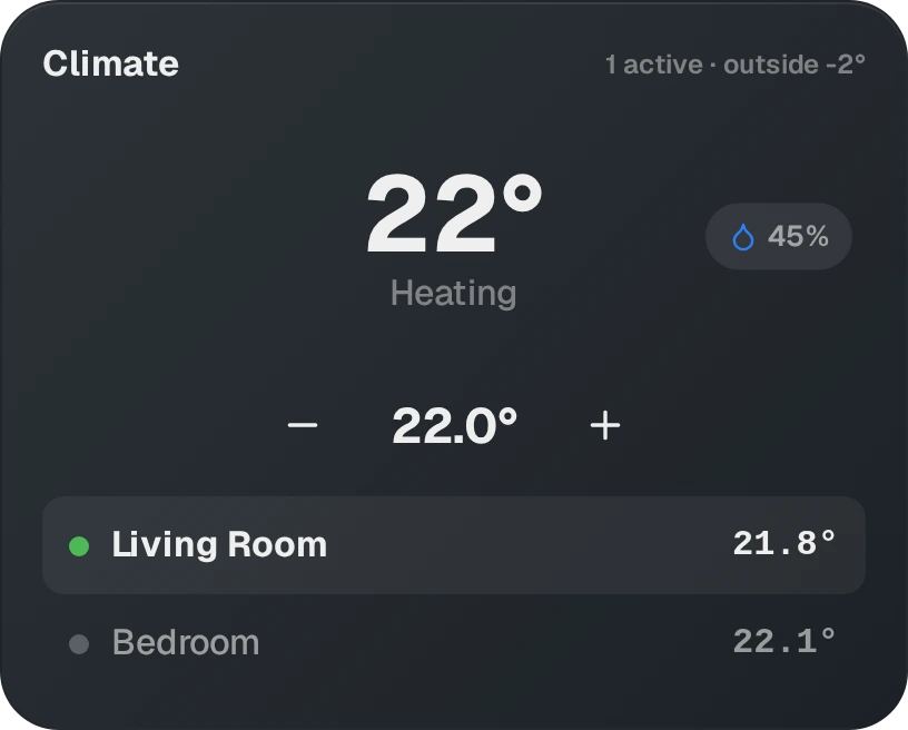 Climate Rooms — Full