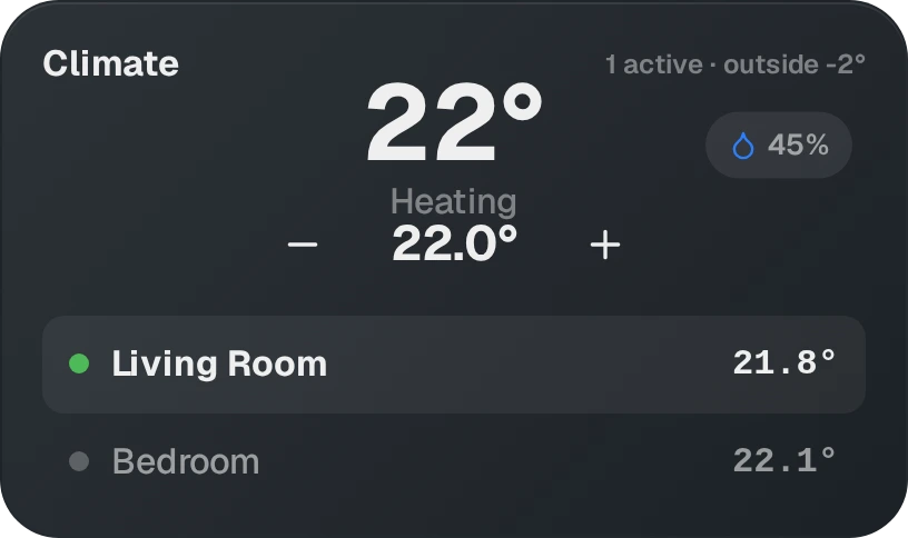 Climate Rooms — With outside
