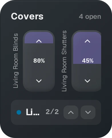 Covers by Room