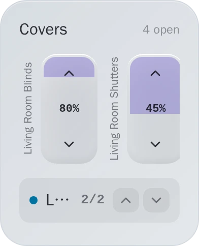 Covers by Room