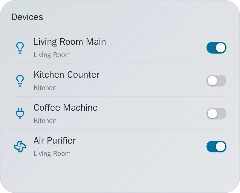 Devices — Full