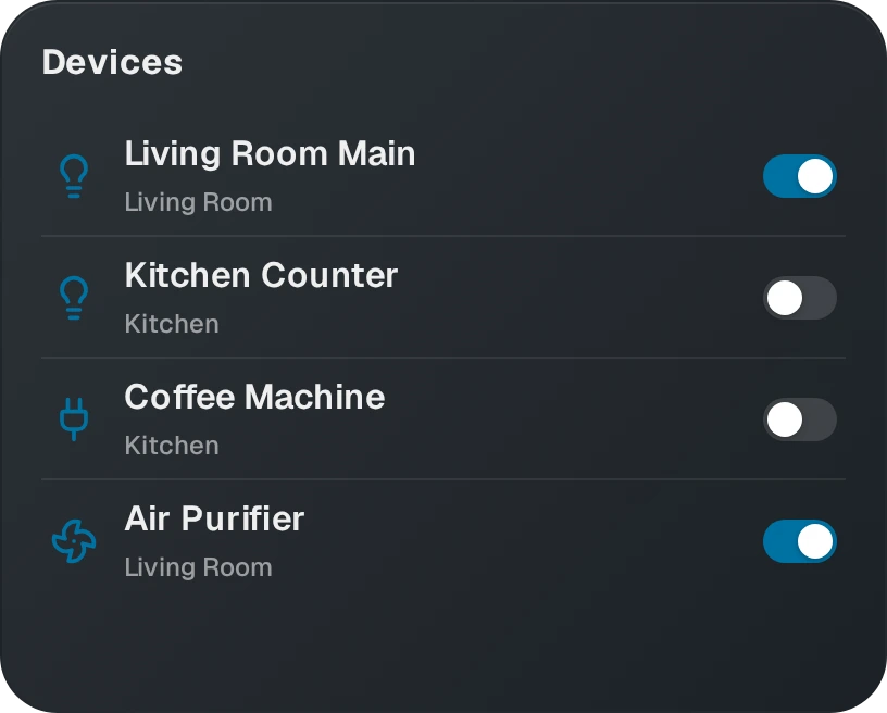 Devices — Full