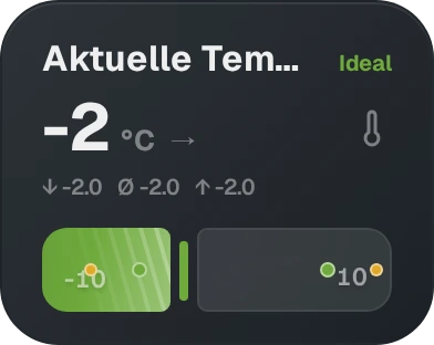 Level Bar