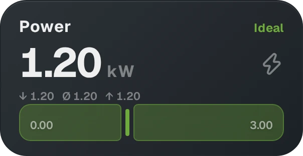 Level Bar — Tinted