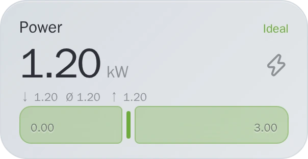 Level Bar — Tinted