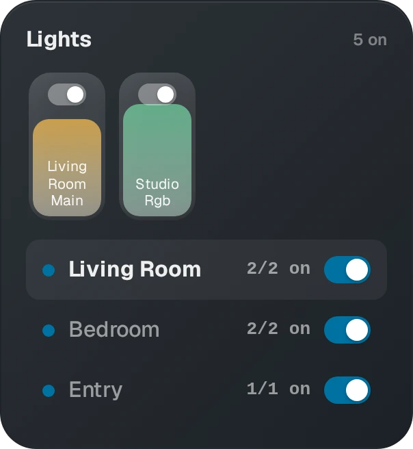 Lights by Room — Full