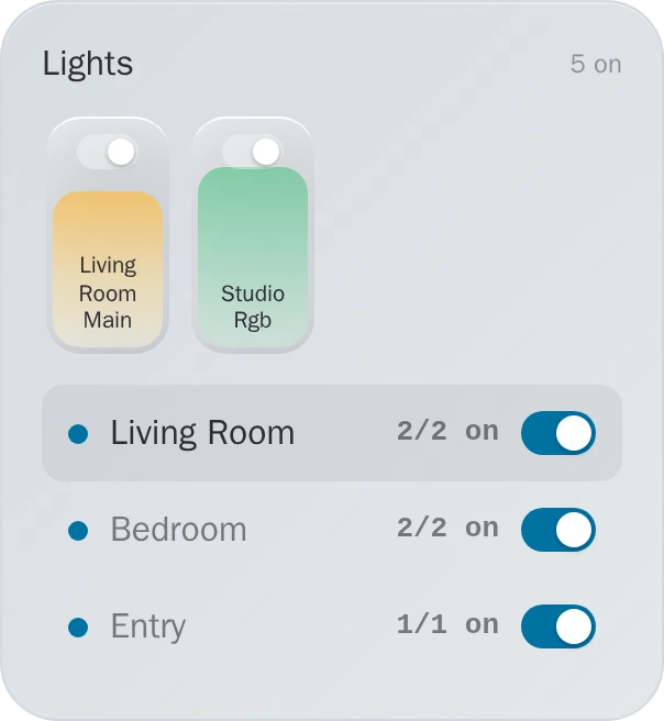 Lights by Room — Full
