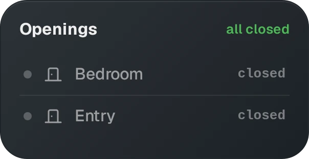 Openings — Full