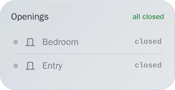 Openings — Full