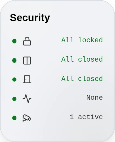 Security