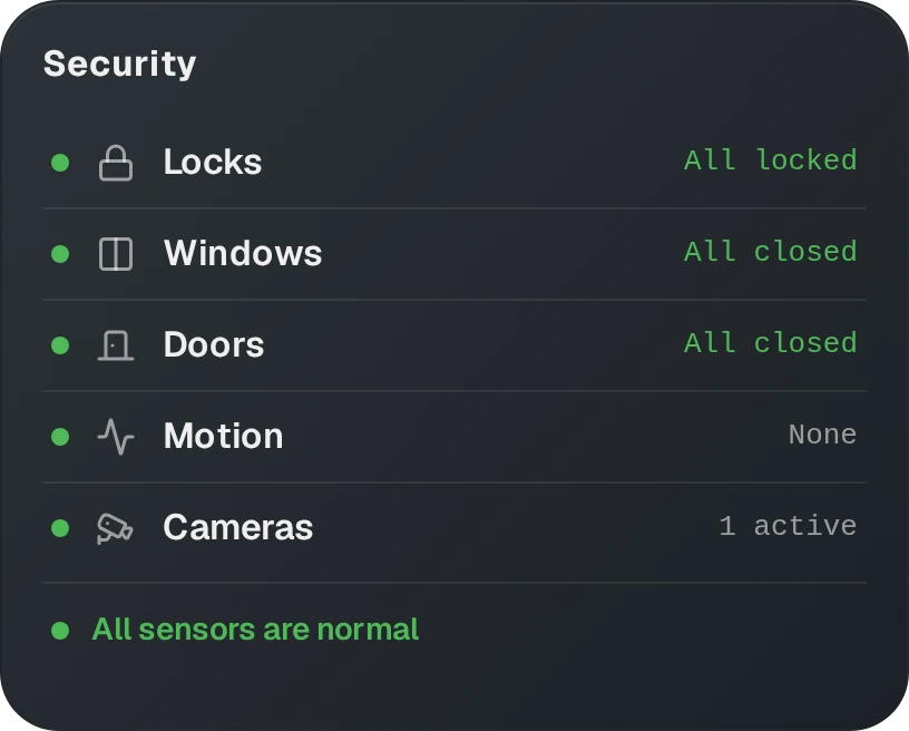 Security — Full