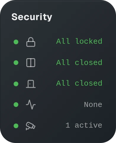 Security