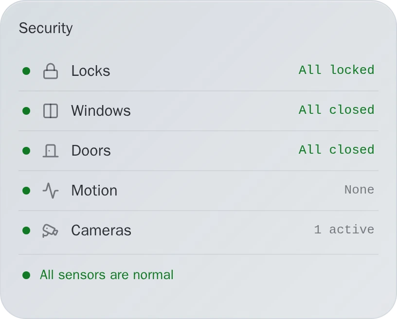 Security — Full