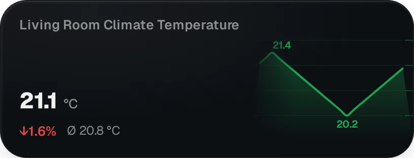 Sensor