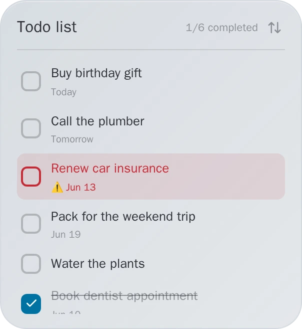 Todo — By due date