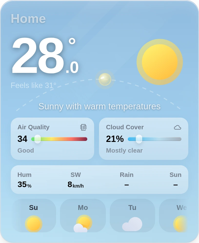 Weather Hero, Full