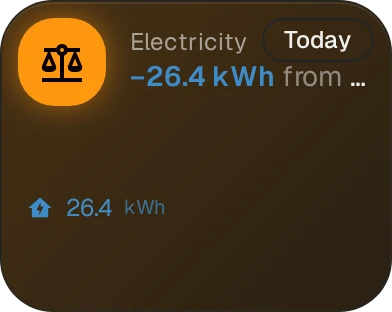 Energy Balance — Grid only