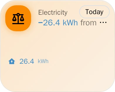 Energy Balance — Grid only