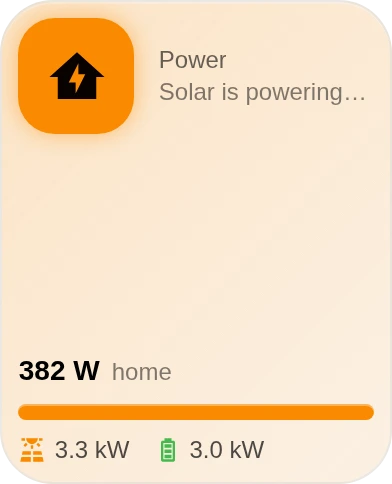 Energy Flow — Solar and battery