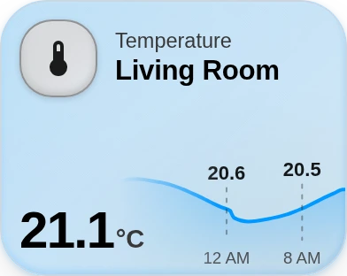 Sensor, Temperature