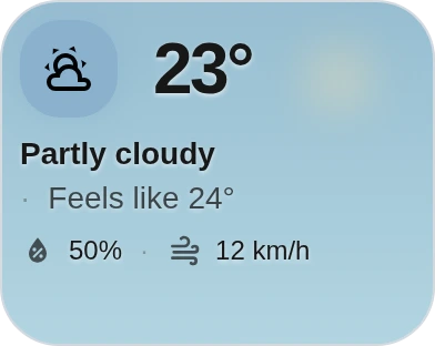 Weather