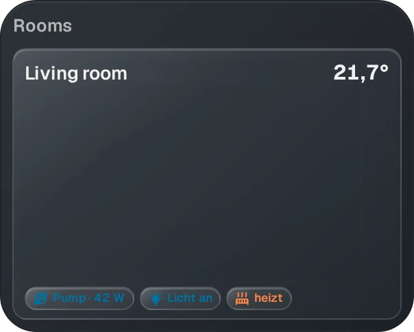 MEGA Rooms · Smart Room Overview — Compact 3×3 · active only