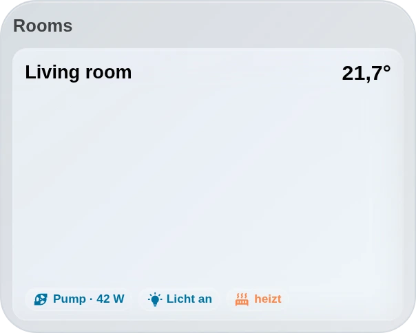 MEGA Rooms · Smart Room Overview — Compact 3×3 · active only
